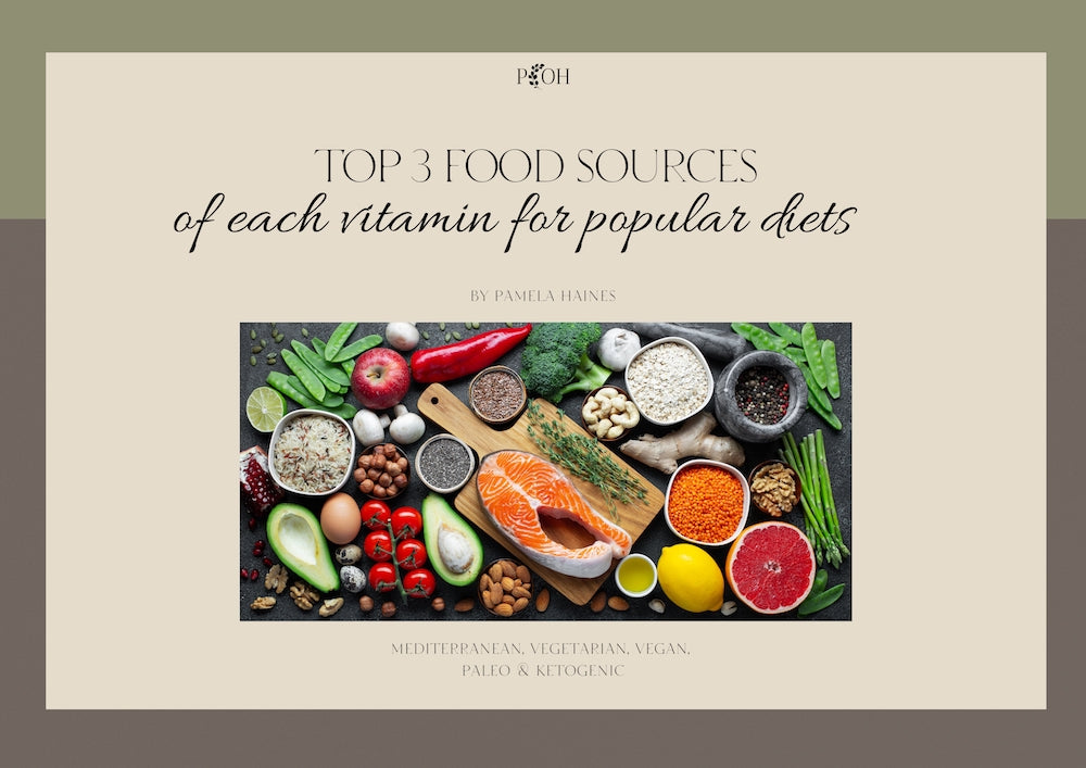 FREE Micronutrient Guide (Top 3 food sources of each vitamin for popular diets)